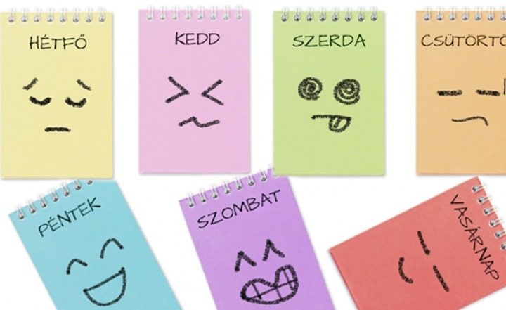 Fehérdi Béla: A ”KET” / ”CSET” gyökszó, avagy a CSÜTÖRTÖK szavunk eredete